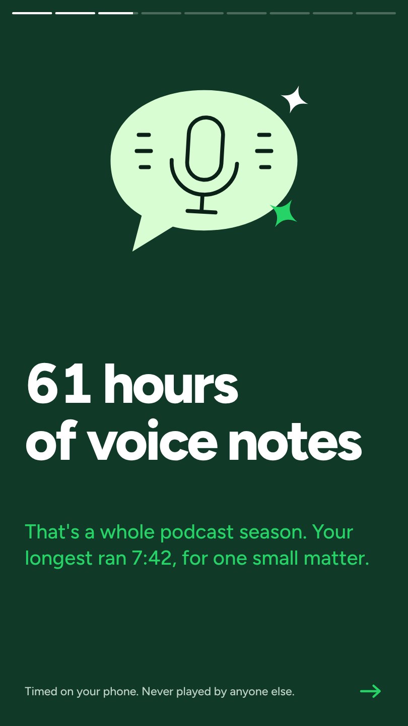 61 hours of voice notes with a microphone in a speech bubble