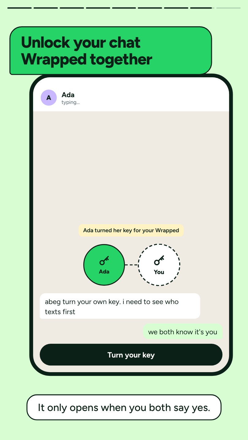 Two-Key Wrapped chat with Ada