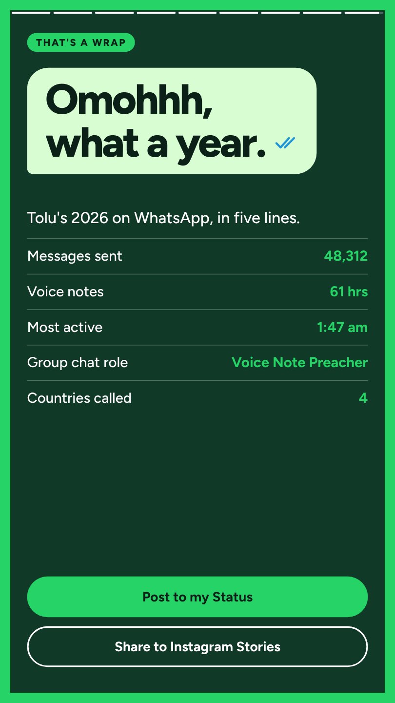 That's a wrap summary with share buttons